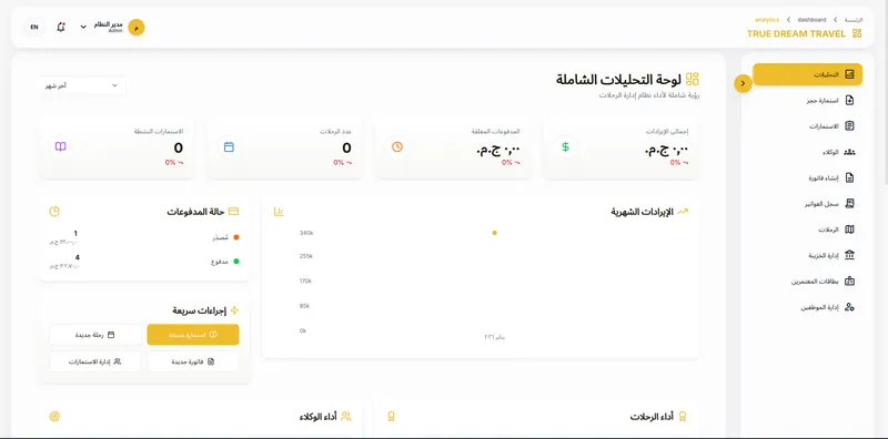 True Dream Travel Dashboard