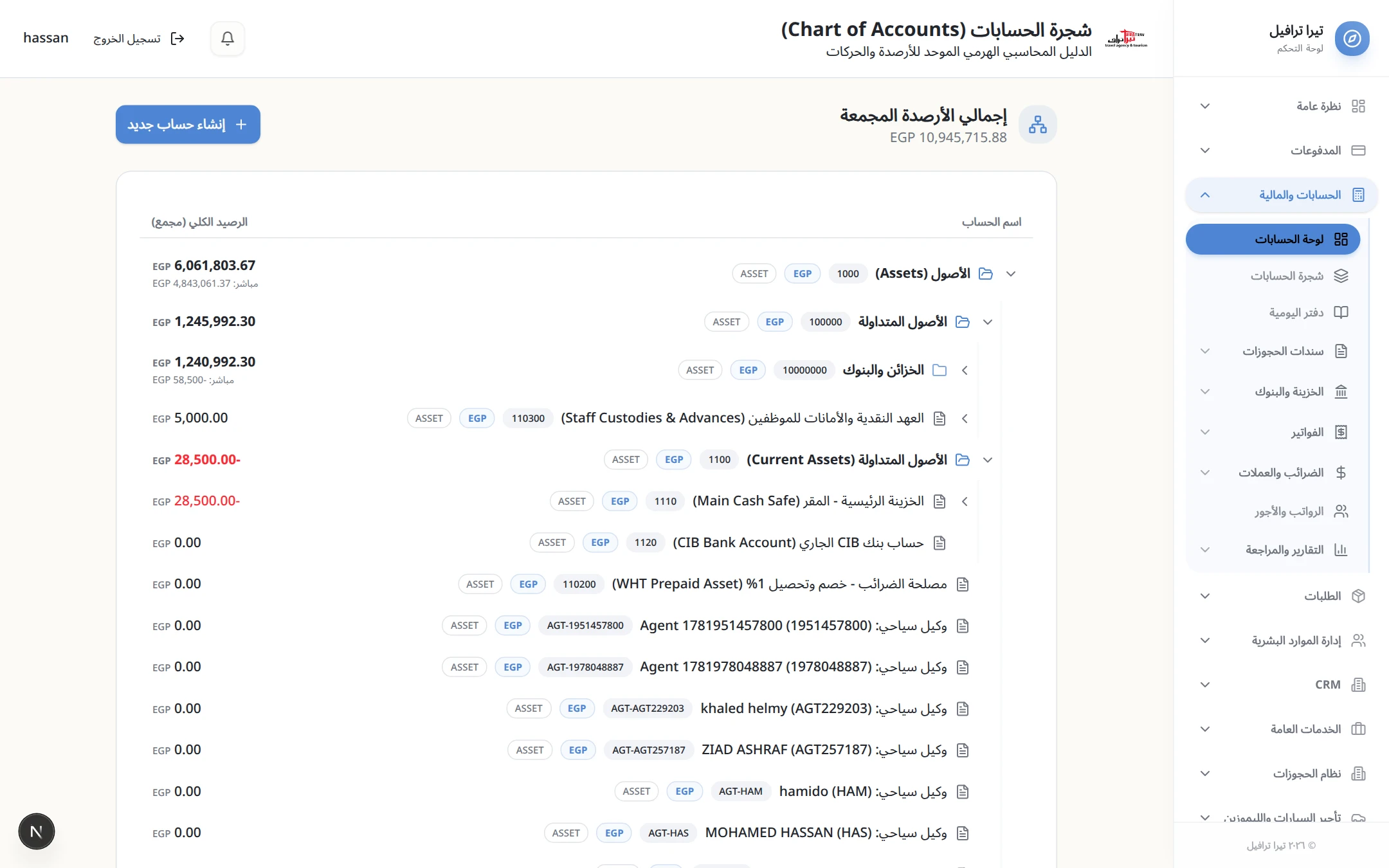 Interactive Chart of Accounts (EGP 10.94M General Ledger)