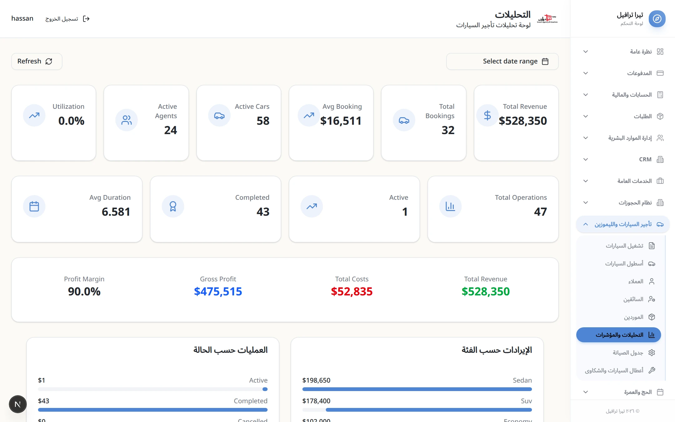 Vehicle Fleet Analytics ($528,350 Revenue & Category Breakdown)