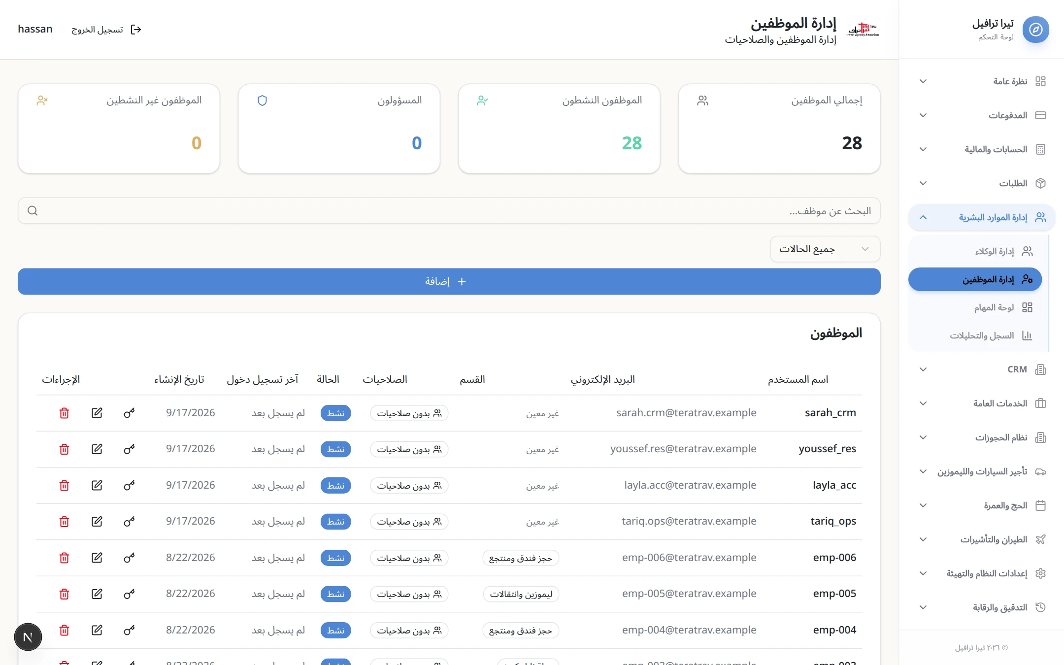 Staff Management & Granular RBAC Permissions