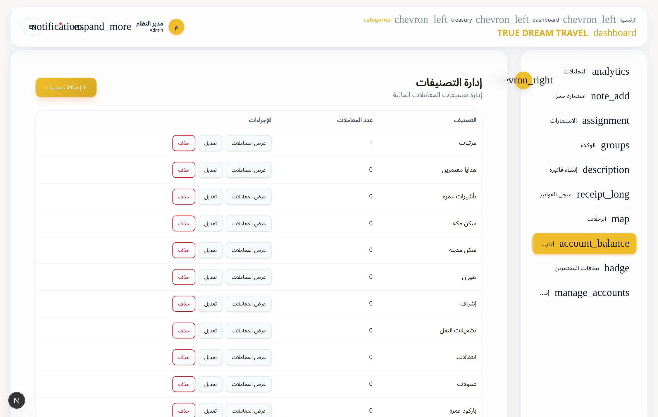 Expense & Revenue Classification Categories